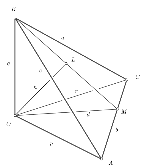 Ortho-tetr.png