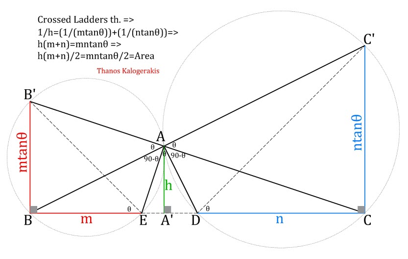2024.06.22 Generalization sol.jpg