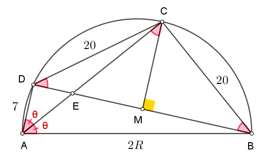 Ακτίνα ημικυκλίου.ΦΡγ.png