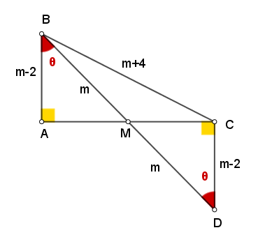 Ακέραια διάμεσος.Κ.png