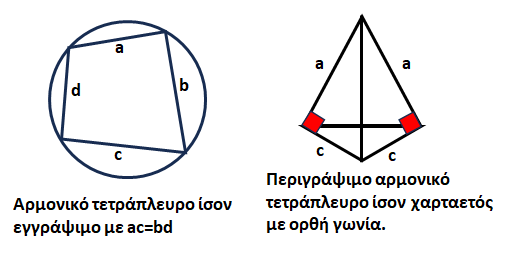 armon tetra 1.png