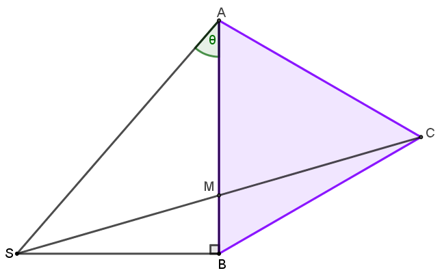 Τετράγωνο  εφαπτομένης  3.png