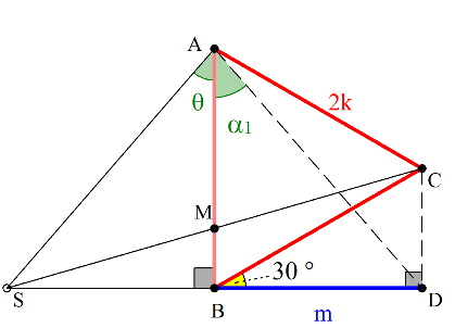 Τετράγωνο εφαπτομένης_3.png