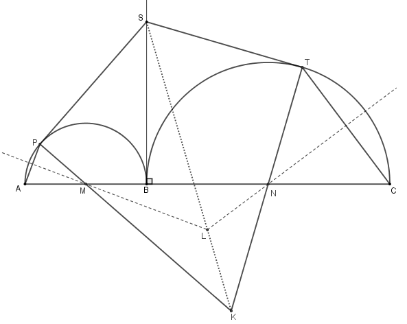 Συνευθειακά  και  τόπος.png