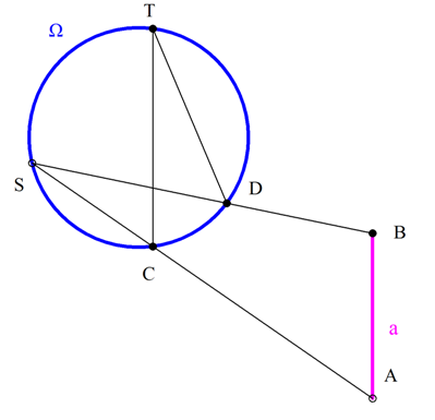 Σταθερότητα σημείου.png