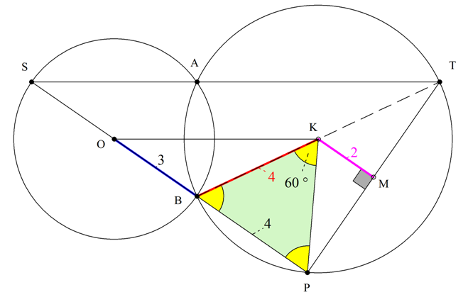 Διάκεντρος_σωστό σχήμα_2.png