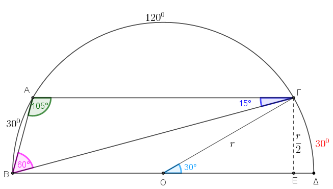 2007 πρώτο.png