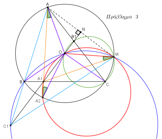 2010 ΓΕΩ.png