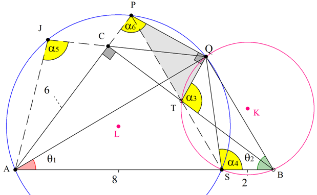 Ανεπίσημοι κύκλοι_a.png