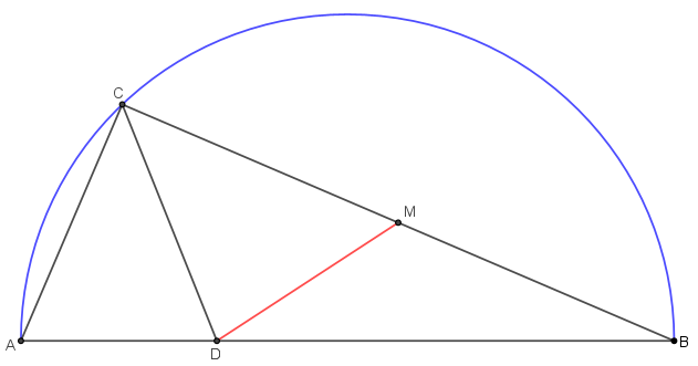 Τρομακτική  συνάρτηση.png