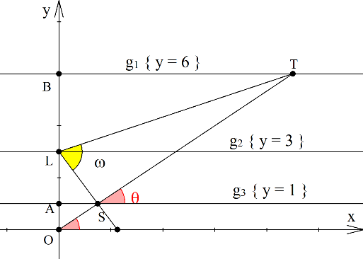 βρές την κλίση σου_new.png