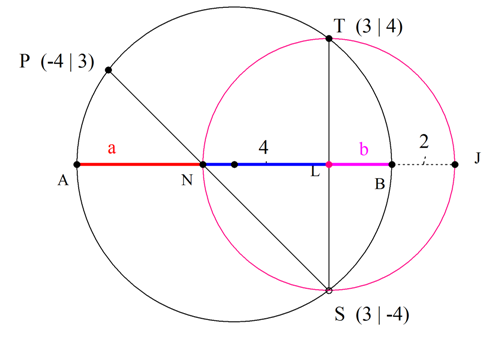 Τέσσερα στα  δέκα_haruki.png
