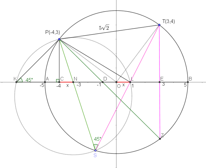 τέσσερα στα δέκα.png
