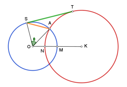 Διπλάσιο της χορδής.png