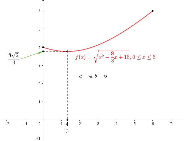 Νέα  εγκύκλιος sx.png