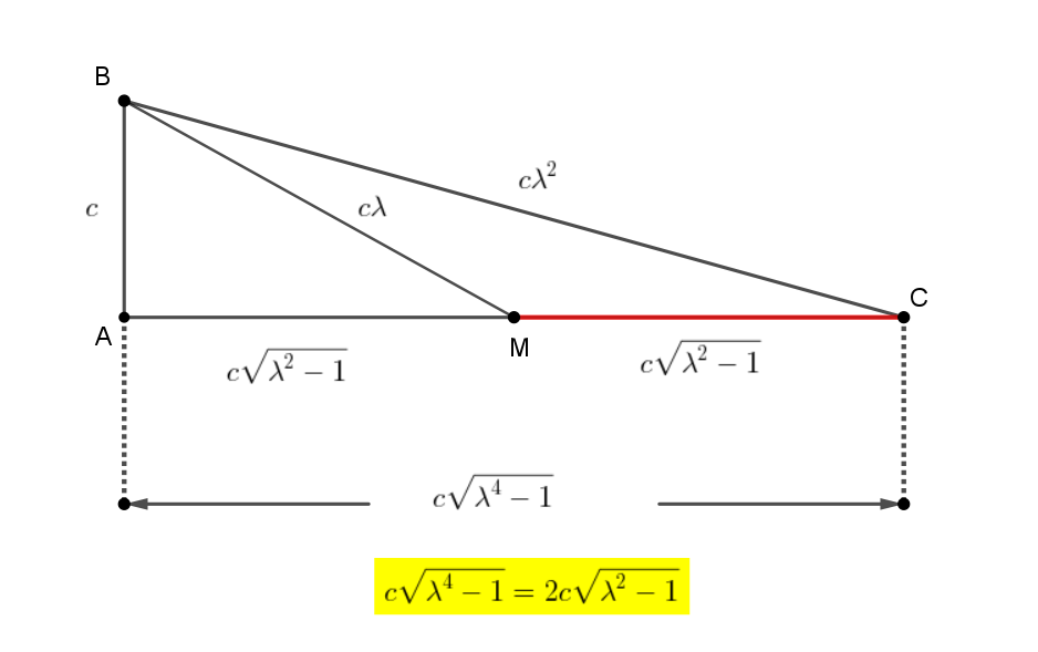 Γεωάλγεβρα 2.png