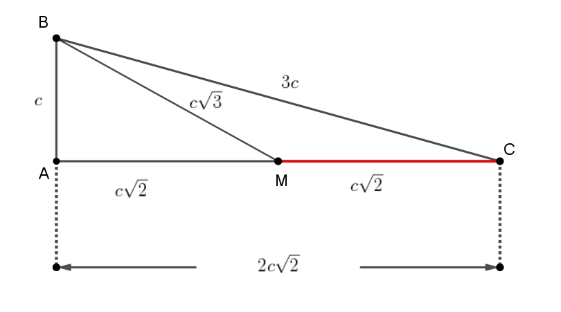 Γεωάλγεβρα 3.png