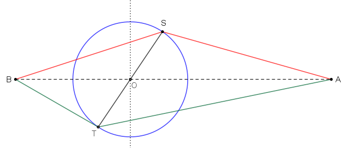 Πανόστρατα ΄ ή  κατόστρατα.png