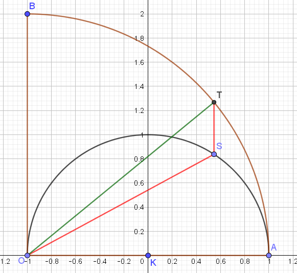 30-6-2025 Γεωμετρία.png