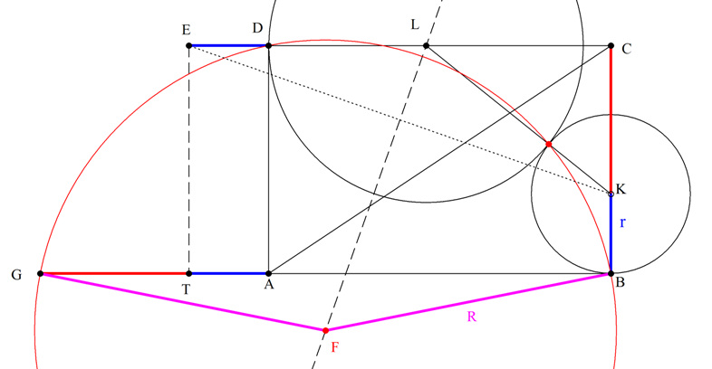 Κατασκευή και τόπος.png