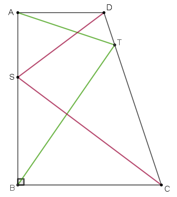 Διπλή  ελαχιστοποίηση.png