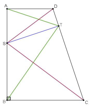 Διπλή  ελαχιστοποίηση.png