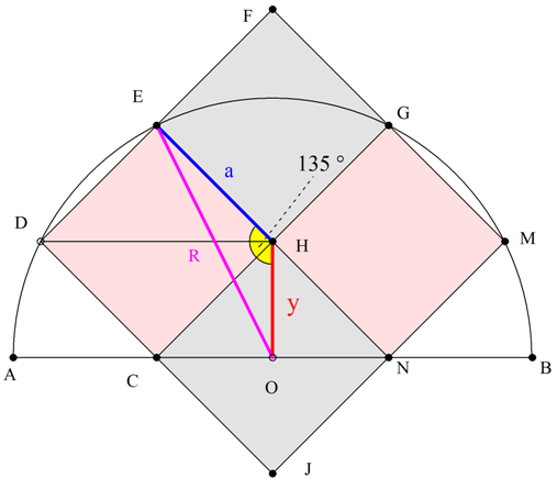 Δυο τετράγωνα σε ημικύκλιο_new.png