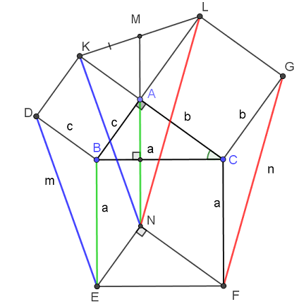 Παρά 5 Π.Θ.png