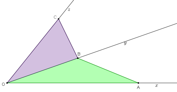 Αρχέγονο  πρόβλημα.png