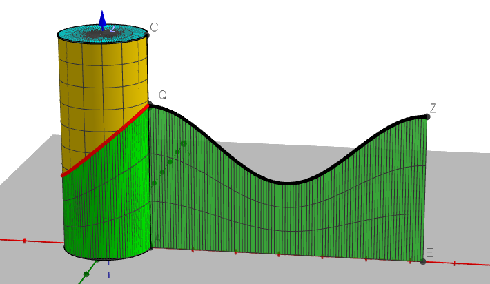 Τομή κυλίνδρου και επιπέδου 3.png
