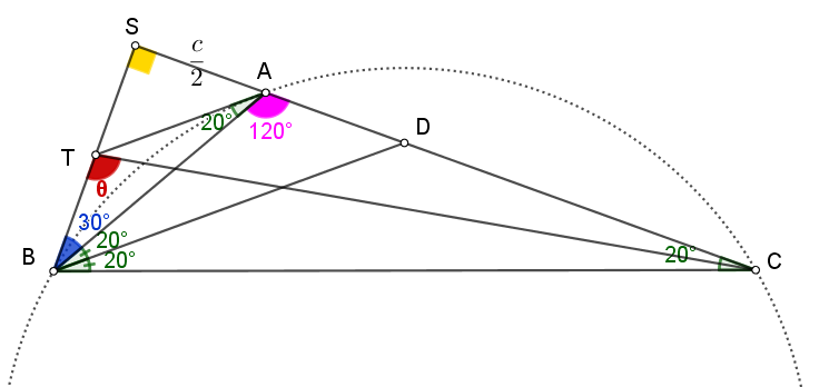 Πάλι καλά!.png