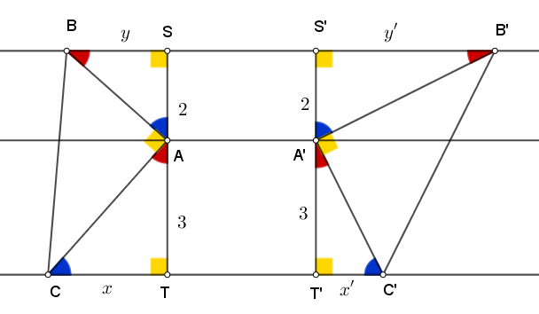 Ανισότητα ομοίων.png