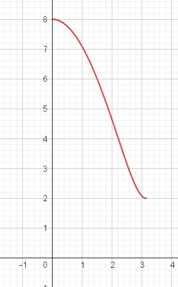 14-10-2025 Γεωμετρία.png