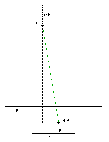 case-3.png