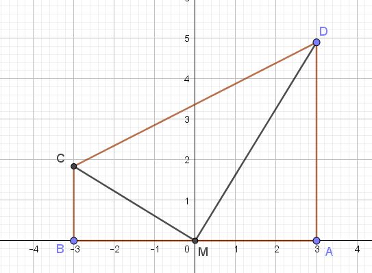 07-11-2025 Γεωμετρία.png