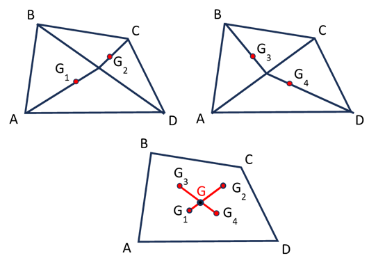 κεντρ τετρ.png