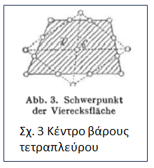 Blascke μεταφ.png