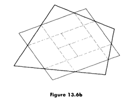 Coxeter μεταφ.png