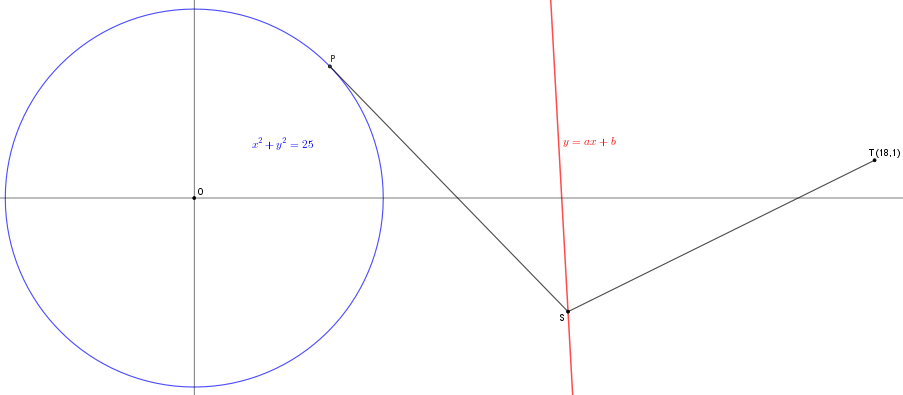 Μεγάλη  κλίση.png