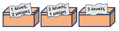 Τρία κουτιά.png