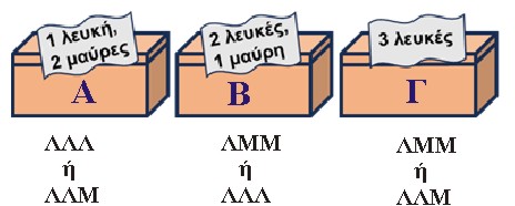 17-01-2026 Διασκεδαστικά μαθηματικά.jpg