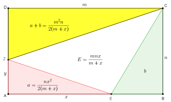 Η  άλλη κάθετη.png