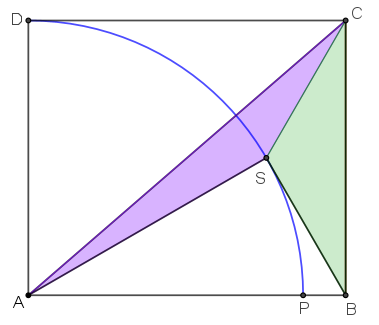 Εξωφρενική  ισεμβαδικότητα.png