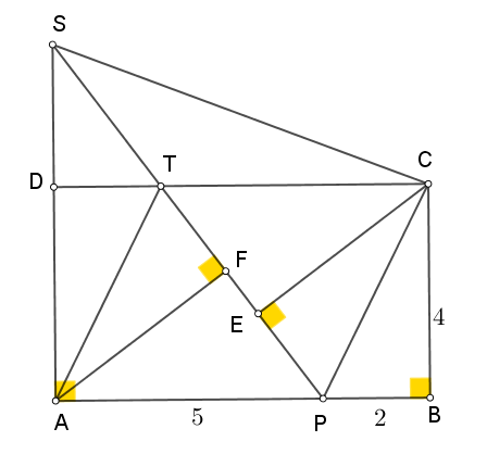 Λαϊκή ισεμβαδικότητα.b.png