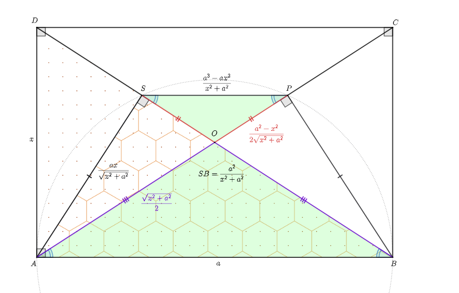 Άναψε πράσινο (όμοια τρίγωνα).png
