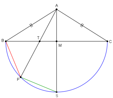 Τα θέλουμε  ίσα.png