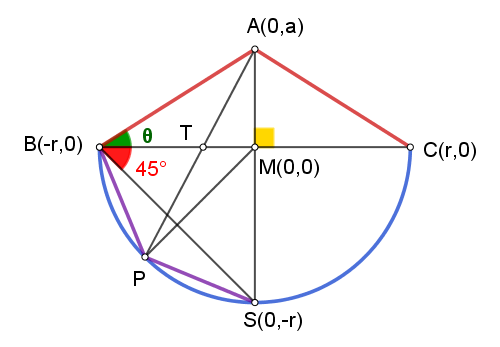 Τα θέλουμε ίσα.png