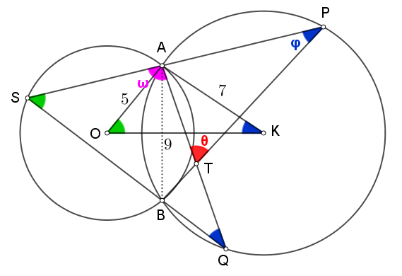 Προοδευτική τριγωνομετρία.png