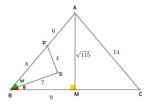 Λύθηκε!.png