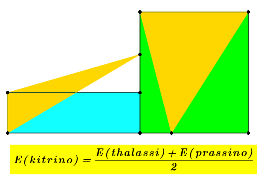Μαύρο κι άσχημο 1.png